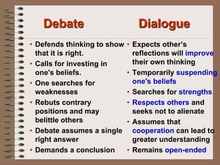 Defends assumptions as truth