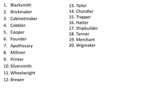1. Blacksmith
2. Brickmaker
3. Cabinetmaker
4. Cobbler
5. Cooper
6. Founder
7. Apothecary
8. Milliner
9. Printer
10. Silversmith
11. Wheelwright
12. Brewer
13. Tailor
14. Chandler
15. Trapper
16. Hatter
17. Shipbuilder
18. Tanner
19. Merchant
20. Wigmaker
 