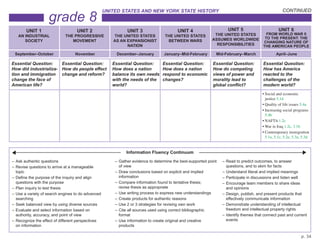 NYC Social Studies Scope and Sequence K-8 | PDF