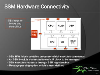 SSM Hardware Connectivity

 SSM register
  blocks and
  control bus                  CPU             DSP

                   SSM
                   SSM
                   CTL
                   H/W

                                                MEM
                                CPU      I/O
                                                CTL




 • SSM H/W block contains processor which executes commands
 • An SSM block is connected to each IP block to be managed
 • SSM executes requests through SSM registers/bus
 • Message passing option which is user defined


                                                              12
 