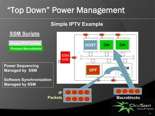 “Top Down” Power Management
                          Simple IPTV Example
  SSM Scripts
   Accept IPTV Packets
                                       CPU
                                      HOST   ON
                                             OFF      DSP
                                                      ON
                                                      OFF
   Process Macroblocks

                               SSM
                               H/W
Power Sequencing
                                                        MEM
Managed by SSM                         OFF
                                       CPU
                                       ON       I/O
                                                        CTL

Software Synchronization
Managed by SSM

                              IP
                         Packets                      Macroblocks


                                                                    14
 