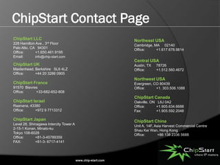 ChipStart Contact Page
ChipStart LLC                                                Northeast USA
228 Hamilton Ave., 3rd Floor                                 Cambridge, MA 02140
Palo Alto, CA 94301                                          Office:     +1.617.678.9814
Office:      +1.650.461.9195
Email:       info@chip-start.com
                                                             Central USA
ChipStart UK                                                 Austin, TX   78726
Maidenhead, Berkshire SL6 4LZ                                Office:      +1.512.560.4672
Office:     +44 20 3286 0905
                                                             Northwest USA
ChipStart France                                             Evergreen, CO 80439
91570 Bievres                                                Office:     +1. 303.506.1088
Office:     +33-682-652-808
                                                             ChipStart Canada
ChipStart Israel                                             Oakville, ON L6J 0A2
Raanana, 43380                                               Office:     +1.905.634.6688
Office:     +972 9 7713312                                   Fax:        +1.905.592.2048

ChipStart Japan                                              ChipStart China
Level 28, Shinagawa Intercity Tower A                        Unit A, 14F, Asia Harvest Commercial Centre
2-15-1 Konan, Minato-ku                                      Shau Kei Wan, Hong Kong
Tokyo 108-6028                                               Office:        +86 138 2336 5688
Office:      +81-3-45789359
FAX:         +81-3- 6717-4141




                                        www.chip-start.com
 