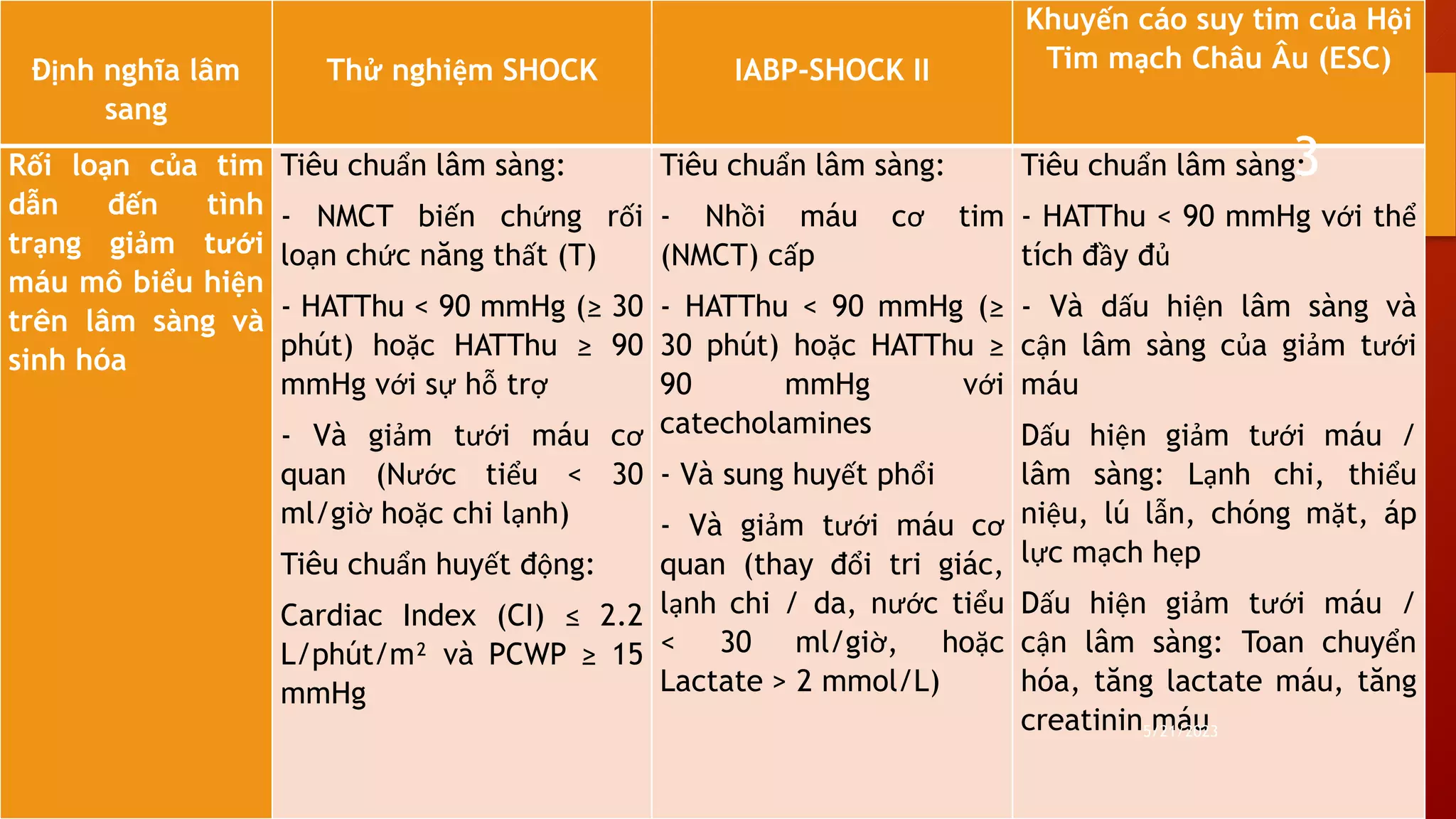 SỐC TIM.pptx