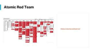 Atomic Red Team
https://atomicredteam.io/
 