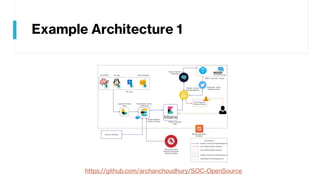 Example Architecture 1
https://github.com/archanchoudhury/SOC-OpenSource
 