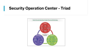 Security Operation Center - Triad
 
