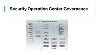 Security Operation Center Governance
 