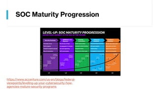SOC Maturity Progression
https://www.accenture.com/us-en/blogs/federal-
viewpoints/leveling-up-your-cybersecurity-how-
agencies-mature-security-programs
 