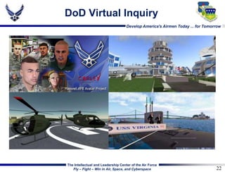  Range of Military Operations