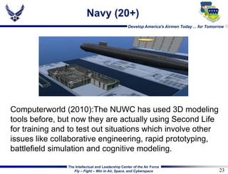  Compare self to ideal leader