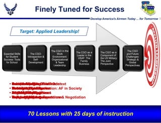 Leadership Development Program