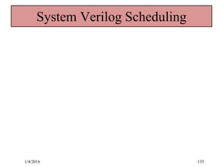 System Verilog Scheduling
1/4/2016 135
 