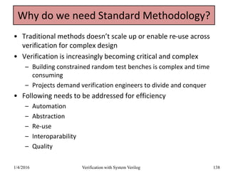 Why do we need Standard Methodology?
• Traditional methods doesn’t scale up or enable re-use across
verification for complex design
• Verification is increasingly becoming critical and complex
– Building constrained random test benches is complex and time
consuming
– Projects demand verification engineers to divide and conquer
• Following needs to be addressed for efficiency
– Automation
– Abstraction
– Re-use
– Interoparability
– Quality
1/4/2016 Verification with System Verilog 138
 
