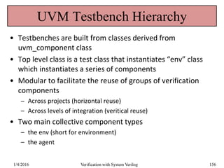 UVM Testbench Hierarchy
• Testbenches are built from classes derived from
uvm_component class
• Top level class is a test class that instantiates “env” class
which instantiates a series of components
• Modular to facilitate the reuse of groups of verification
components
– Across projects (horizontal reuse)
– Across levels of integration (veritical reuse)
• Two main collective component types
– the env (short for environment)
– the agent
1/4/2016 Verification with System Verilog 156
 