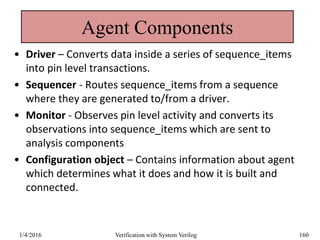 Agent Components
• Driver – Converts data inside a series of sequence_items
into pin level transactions.
• Sequencer - Routes sequence_items from a sequence
where they are generated to/from a driver.
• Monitor - Observes pin level activity and converts its
observations into sequence_items which are sent to
analysis components
• Configuration object – Contains information about agent
which determines what it does and how it is built and
connected.
1/4/2016 Verification with System Verilog 160
 