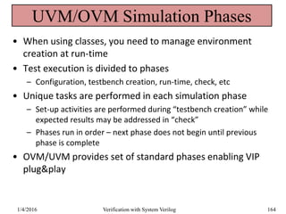 UVM/OVM Simulation Phases
• When using classes, you need to manage environment
creation at run-time
• Test execution is divided to phases
– Configuration, testbench creation, run-time, check, etc
• Unique tasks are performed in each simulation phase
– Set-up activities are performed during “testbench creation” while
expected results may be addressed in “check”
– Phases run in order – next phase does not begin until previous
phase is complete
• OVM/UVM provides set of standard phases enabling VIP
plug&play
1/4/2016 Verification with System Verilog 164
 