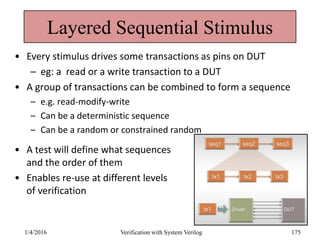 Layered Sequential Stimulus
1/4/2016 Verification with System Verilog 175
• Every stimulus drives some transactions as pins on DUT
– eg: a read or a write transaction to a DUT
• A group of transactions can be combined to form a sequence
– e.g. read-modify-write
– Can be a deterministic sequence
– Can be a random or constrained random
• A test will define what sequences
and the order of them
• Enables re-use at different levels
of verification
 