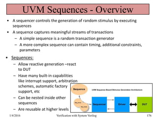 UVM Sequences - Overview
• A sequencer controls the generation of random stimulus by executing
sequences
• A sequence captures meaningful streams of transactions
– A simple sequence is a random transaction generator
– A more complex sequence can contain timing, additional constraints,
parameters
• Sequences:
– Allow reactive generation –react
to DUT
– Have many built-in capabilities
like interrupt support, arbitration
schemes, automatic factory
support, etc
– Can be nested inside other
sequences
– Are reusable at higher levels
1/4/2016 Verification with System Verilog 176
 