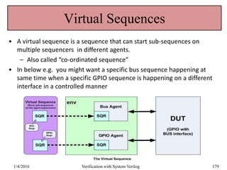 Virtual Sequences
• A virtual sequence is a sequence that can start sub-sequences on
multiple sequencers in different agents.
– Also called “co-ordinated sequence”
• In below e.g. you might want a specific bus sequence happening at
same time when a specific GPIO sequence is happening on a different
interface in a controlled manner
1/4/2016 Verification with System Verilog 179
 