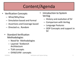 Content/Agenda
• Verification Concepts
– What/Why/How
– Simulation based and Formal
– Assertions and Coverage based
– Directed vs.. Random
• Standard Verification
Methodologies
– Need for Methodologies
– Layered Testbench
Architecture
– TLM concepts
– OVM/UVM concepts
• Introduction to System
Verilog
– History and evolution of SV
– Comparison with Verilog
– Language Features
– OOP Concepts and support in
SV
1/4/2016 Verification with System Verilog 2
 