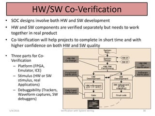HW/SW Co-Verification
1/4/2016 Verification with System Verilog 30
• SOC designs involve both HW and SW development
• HW and SW components are verified separately but needs to work
together in real product
• Co-Verification will help projects to complete in short time and with
higher confidence on both HW and SW quality
• Three parts for Co-
Verification
– Platform (FPGA,
Emulator, ICE)
– Stimulus (HW or SW
stimulus, real
Applications)
– Debuggability (Trackers,
Waveform captures, SW
debuggers)
 