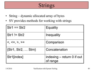 Strings
• String – dynamic allocated array of bytes
• SV provides methods for working with strings
Str1 == Str2 Equality
Str1 != Str2 Inequality
<, <=, >, >= Comparison
{Str1, Str2, … Strn} Concatenation
Str1[index] indexing – return 0 if out
of range
1/4/2016 Verification with System Verilog 49
 