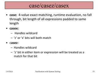 case/casez/casex
• case: 4-value exact matching, runtime evaluation, no fall
through, bit length of all expressions padded to same
length
• casex:
– Handles wildcard
– ‘z’ or ‘x’ bits will both match
• casez:
– Handles wildcard
– ‘z’ bit in either item or expression will be treated as a
match for that bit
1/4/2016 Verification with System Verilog 55
 