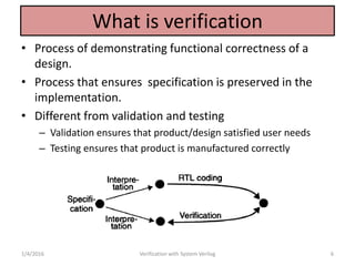 What is verification
• Process of demonstrating functional correctness of a
design.
• Process that ensures specification is preserved in the
implementation.
• Different from validation and testing
– Validation ensures that product/design satisfied user needs
– Testing ensures that product is manufactured correctly
1/4/2016 Verification with System Verilog 6
 