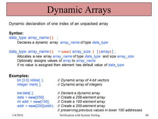 Dynamic Arrays
1/4/2016 Verification with System Verilog 60
 