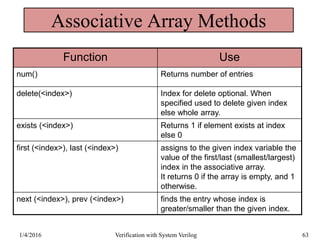 Associative Array Methods
Function Use
num() Returns number of entries
delete(<index>) Index for delete optional. When
specified used to delete given index
else whole array.
exists (<index>) Returns 1 if element exists at index
else 0
first (<index>), last (<index>) assigns to the given index variable the
value of the first/last (smallest/largest)
index in the associative array.
It returns 0 if the array is empty, and 1
otherwise.
next (<index>), prev (<index>) finds the entry whose index is
greater/smaller than the given index.
1/4/2016 Verification with System Verilog 63
 