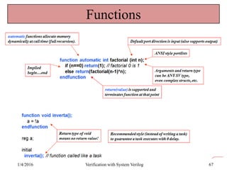 Functions
1/4/2016 Verification with System Verilog 67
 