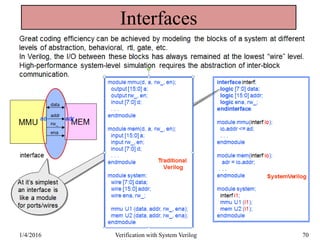 Interfaces
1/4/2016 Verification with System Verilog 70
 