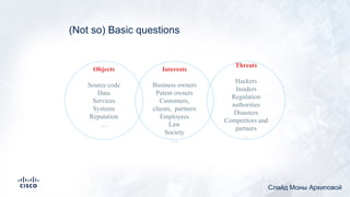 (Not so) Basic questions
Interests
Business owners
Patent owners
Customers,
clients, partners
Employees
Law
Society
…
Objects
Source code
Data
Services
Systems
Reputation
…
Threats
Hackers
Insiders
Regulation
authorities
Disasters
Competitors and
partners
…
Слайд Моны Архиповой
 