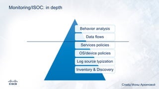 Monitoring/ISOC: in depth
Behavior analysis
Data flows
Services policies
OS/device policies
Log source typization
Inventory & Discovery
Слайд Моны Архиповой
 