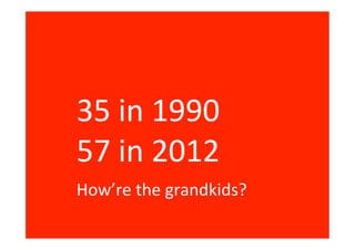 35 in 1990
57 in 2012
How’re the grandkids?
 