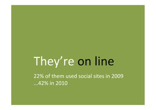They’re on line
22% of them used social sites in 2009
... More than 51% in 2016
 