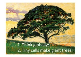 Rule #2:
Engage
brandinfiltration.com/wtf
 