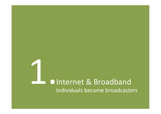 Internet & Broadband
Individuals became broadcasters
1.
 