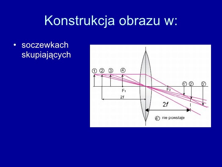 Soczewki Fizyka Gimnazjum Sprawdzian Odpowiedzi Soczewki Prezentacja