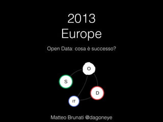 2013
Europe
Open Data: cosa è successo?
Matteo Brunati @dagoneye
 