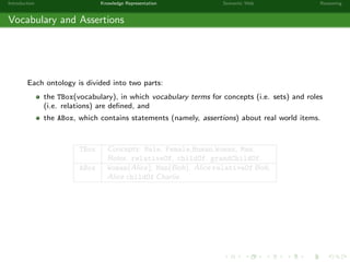 Introduction Knowledge Representation Semantic Web Reasoning
Vocabulary and Assertions
Each ontology is divided into two parts:
the TBox(vocabulary), in which vocabulary terms for concepts (i.e. sets) and roles
(i.e. relations) are deﬁned, and
the ABox, which contains statements (namely, assertions) about real world items.
TBox Concepts: Male, Female,Human,Woman, Man.
Roles: relativeOf, childOf, grandChildOf.
ABox Woman(Alice), Man(Bob), Alice relativeOf Bob,
Alice childOf Charlie.
 