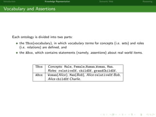 Introduction Knowledge Representation Semantic Web Reasoning
Vocabulary and Assertions
Each ontology is divided into two parts:
the TBox(vocabulary), in which vocabulary terms for concepts (i.e. sets) and roles
(i.e. relations) are deﬁned, and
the ABox, which contains statements (namely, assertions) about real world items.
TBox Concepts: Male, Female,Human,Woman, Man.
Roles: relativeOf, childOf, grandChildOf.
ABox Woman(Alice), Man(Bob), Alice relativeOf Bob,
Alice childOf Charlie.
 