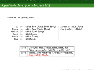 Introduction Knowledge Representation Semantic Web Reasoning
Open World Assumption - Models (2/2)
Wherease the following is not.
∆ := {Alice, Bob, Charlie, Dana, Edwige} Alice relativeOf Charlie
Human := {Alice, Bob, Charlie, Dana} Charlie relativeOf Bob
Female := {Alice, Dana, Edwige}
Male := {Bob, Charlie}
Woman := {Alice, Dana}
Man := {BobCharlie}
TBox Concepts: Male, Female,Human,Woman, Man.
Roles: relativeOf, childOf, grandChildOf.
ABox Woman(Alice), Man(Bob), Alice relativeOf Bob,
Alice childOf Charlie.
 