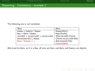 Introduction Knowledge Representation Semantic Web Reasoning
Reasoning - Consistency - example 2
The following one is not consistent.
TBox ABox
Woman ≡ Female Human Woman(Alice)
Man ≡ Male Human Man(Charlie)
childOf ◦ relativeOf ⊆ relativeOf Alice childOf Charlie
dom(ownerOf) Human Charlie relativeOf Bob
Male Female ≡ ⊥ Bob ownerOf Fido
Female(Bob)
Bob must be Male, as it is a Man, all men are Male and Male and Female are disjoint.
 