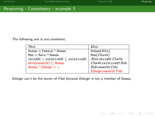 Introduction Knowledge Representation Semantic Web Reasoning
Reasoning - Consistency - example 3
The following one is not consistent.
TBox ABox
Woman ≡ Female Human Woman(Alice)
Man ≡ Male Human Man(Charlie)
childOf ◦ relativeOf ⊆ relativeOf Alice childOf Charlie
dom(ownerOf) Human Charlie relativeOf Bob
Human Edwige ≡ ⊥ Bob ownerOf Fido
Edwige ownerOf Fido
Edwige can’t be the owner of Fido because Edwige is not a member of Human.
 