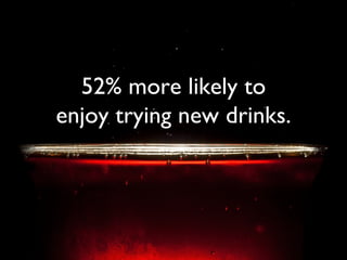 52% more likely to enjoy trying new drinks. 
