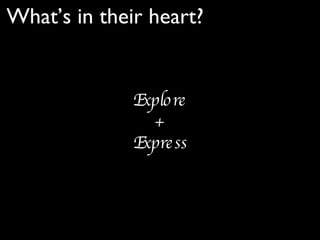 What’s in their heart? Explore + Express 