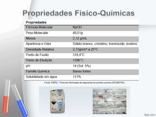 Fonte: FISPQ - Ficha de informação de segurança do produto químico (PLANITOX).
 