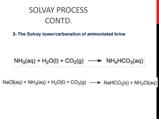 Soda ash manufacturing and process flow diagram