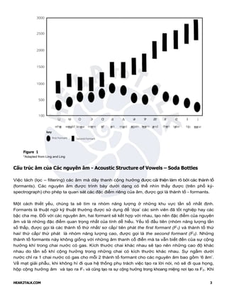 HEAR2TALK.COM 3
Figure 1
*Adapted from Ling and Ling
Cấu trúc âm của Các nguyên âm - Acoustic Structure of Vowels – Soda Bottles
Việc tách (lọc – filtering) các âm mà dây thanh cộng hưởng được cải thiện làm rõ bởi các thành tố
(formants). Các nguyên âm được trình bày dưới dạng có thể nhìn thấy được (trên phổ ký-
spectrograph) cho phép ta quan sát các đặc điểm riêng của âm, được gọi là thành tố - formants.
Một cách thiết yếu, chúng ta sẽ tìm ra nhóm năng lượng ở những khu vực tần số nhất định.
Formants là thuật ngữ kỹ thuật thường được sử dụng để ‘dọa’ các sinh viên đã tốt nghiệp hay các
bậc cha mẹ. Đối với các nguyên âm, hai formant sẽ kết hợp với nhau, tạo nên đặc điểm của nguyên
âm và là những đặc điểm quan trọng nhất của tính dễ hiểu. Yếu tố đầu tiên (nhóm năng lượng tần
số thấp, được gọi là các thành tố thứ nhất/ sơ cấp/ tiên phát the first formant (F1) và thành tố thứ
hai/ thứ cấp/ thứ phát là nhóm năng lượng cao, được gọi là the second formant (F2). Những
thành tố formants này không giống với những âm thanh cổ điển mà ta vẫn biết đến của sự cộng
hưởng khí trong chai nước có gas. Kích thước chai khác nhau sẽ tạo nên những cao độ khác
nhau do tần số khí cộng hưởng trong những chai có kích thước khác nhau. Sự ngầm dưới
nước chỉ ra 1 chai nước có gas cho mỗi 2 thành tố formant cho các nguyên âm bao gồm ‘6 âm’.
Về mạt giải phẫu, khi không hí đi qua hệ thống phụ trách việc tạo ra lời nói, nó sẽ đi qua họng,
hộp cộng hưởng âm và tạo ra F1 và cũng tạo ra sự cộng hưởng trong khoang miệng nơi tạo ra F2. Khi
 